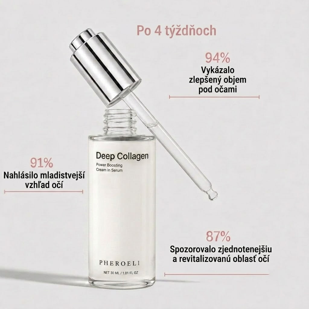 Serum Collagen